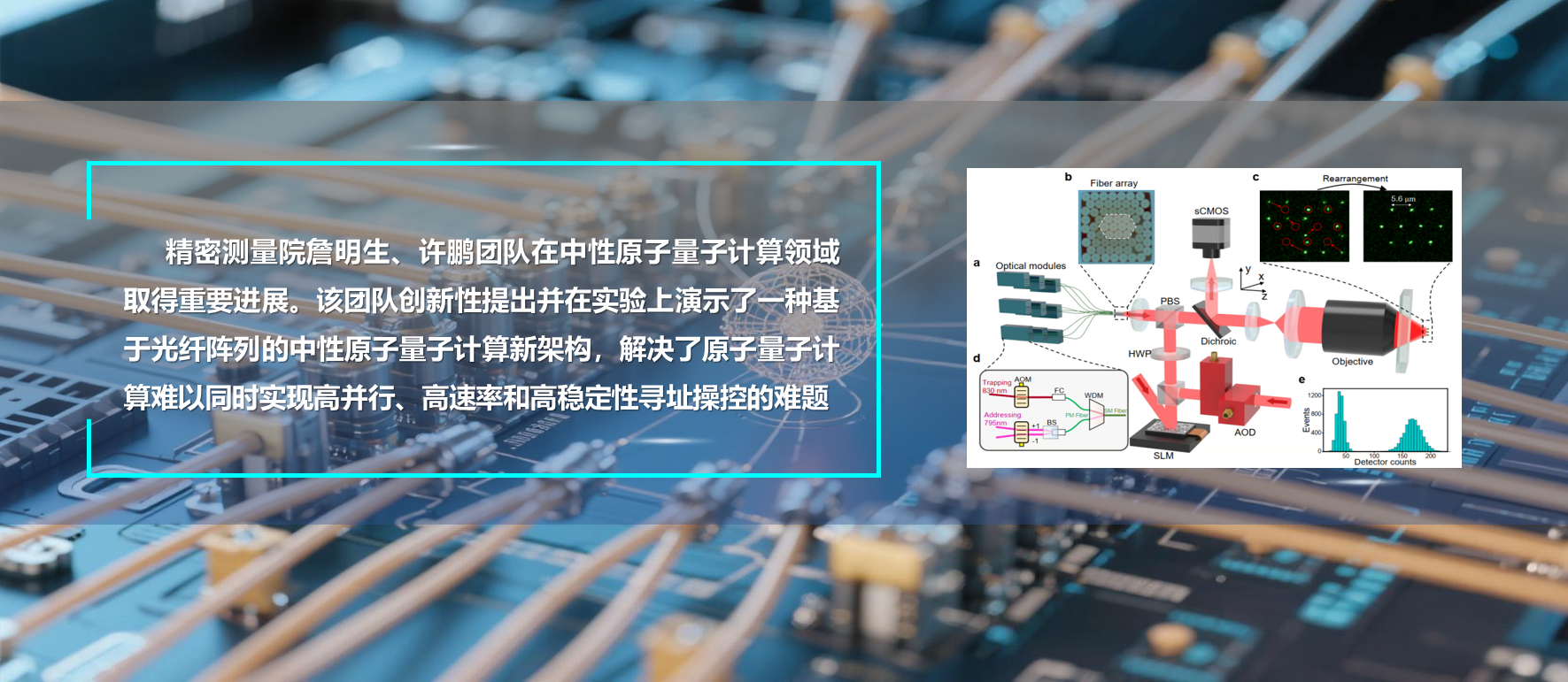 凯发K8实现基于光纤阵列的中性原子量子计算新架构